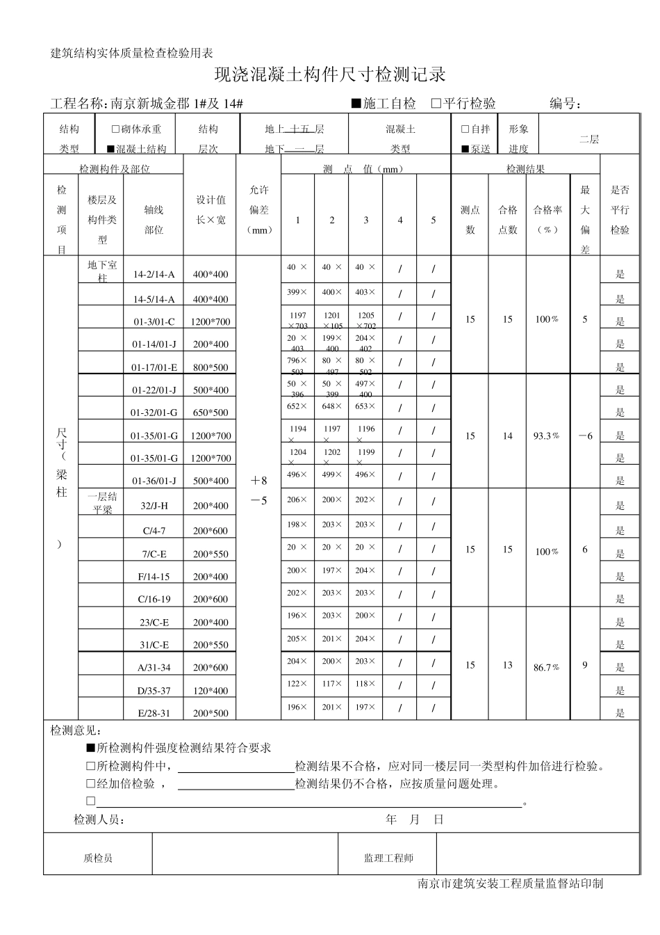 现浇混凝土构件尺寸检测记录_第1页