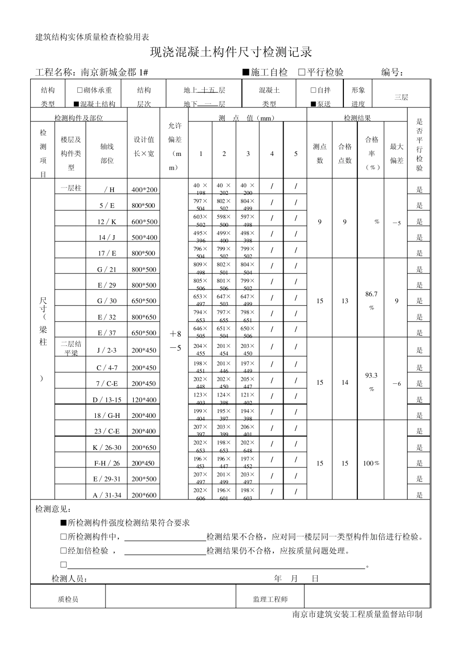 现浇混凝土构件尺寸检测记录_第3页