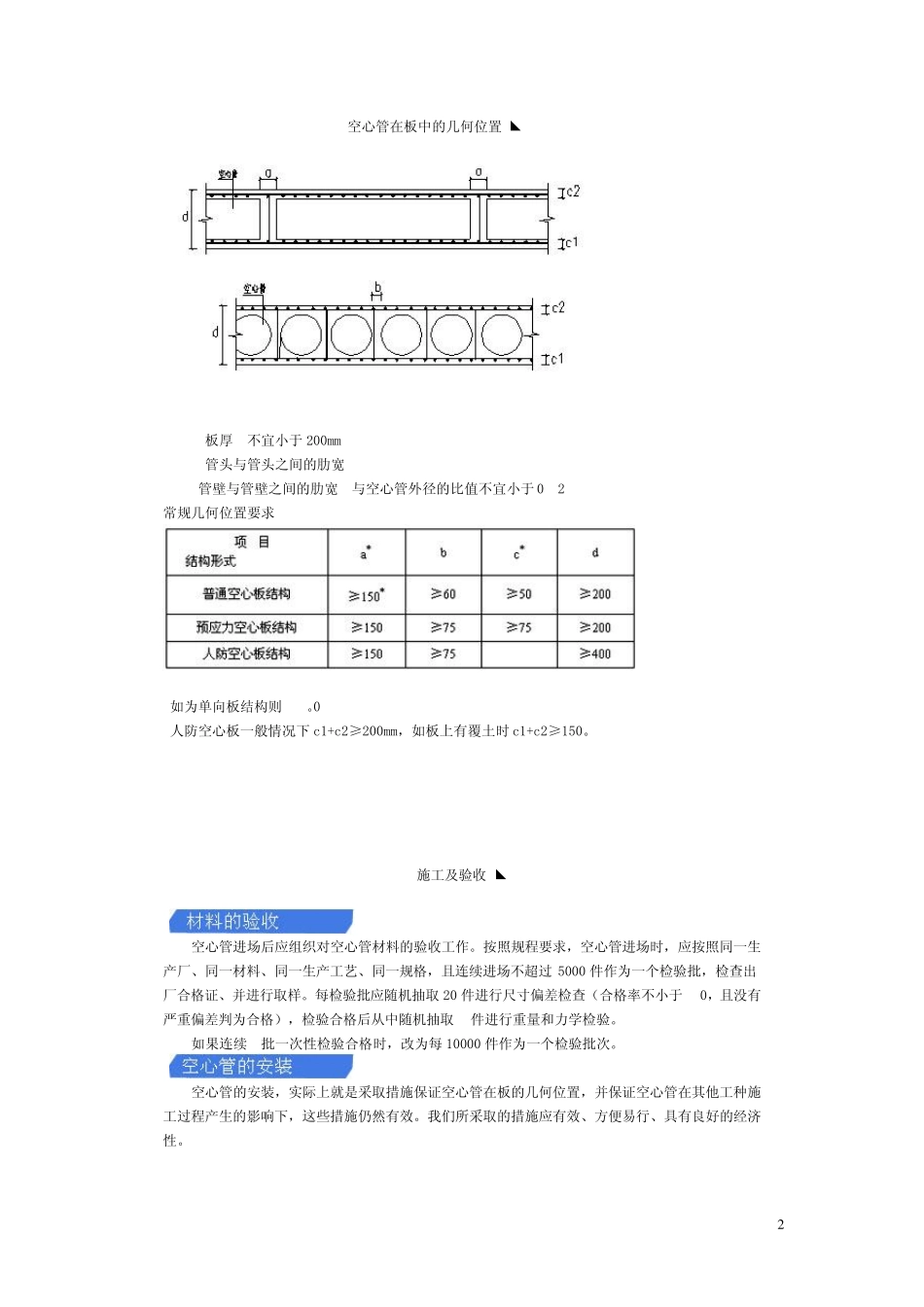 现浇混凝土空心楼盖施工流程_第2页