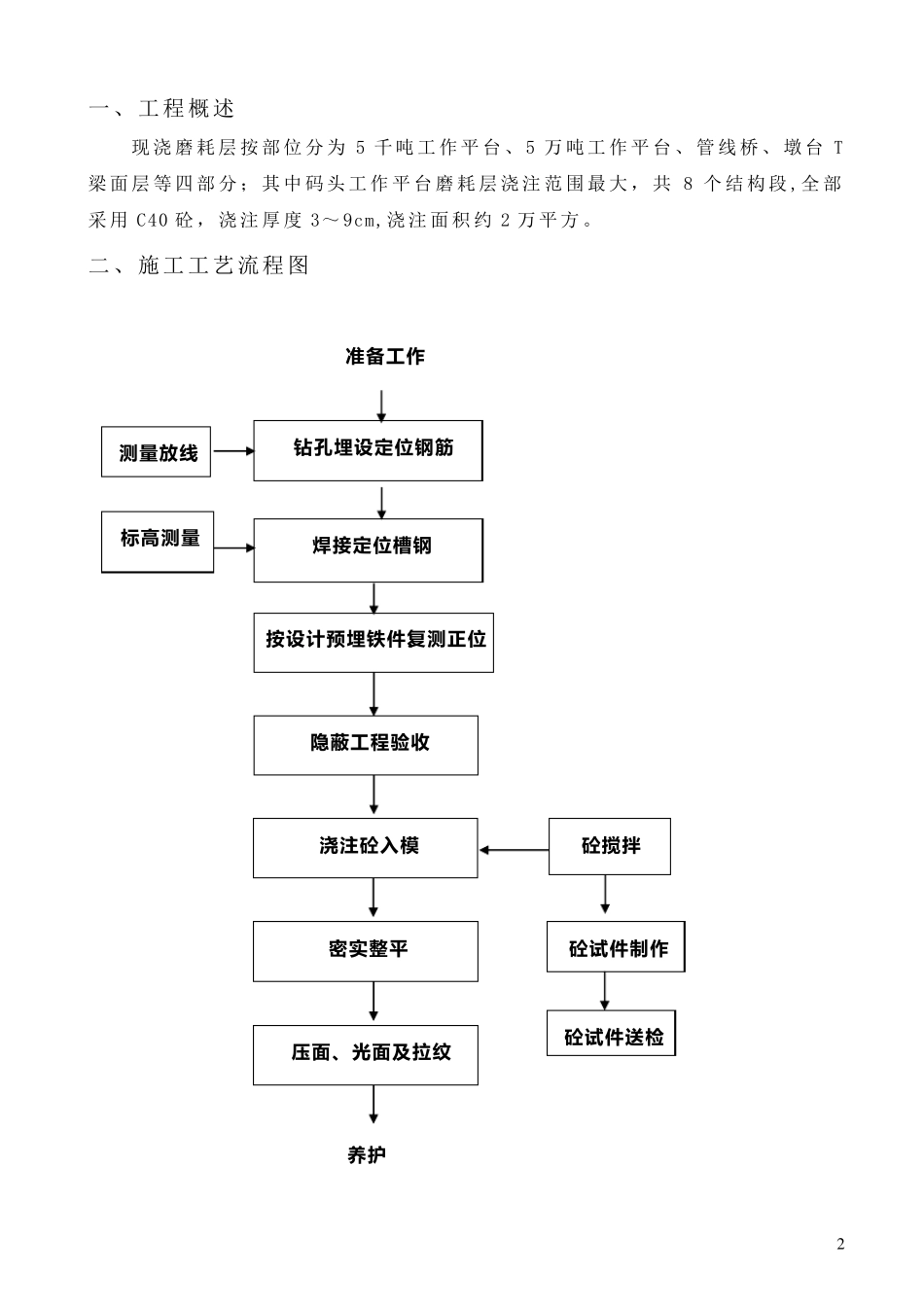 现浇磨耗层施工方案_第2页
