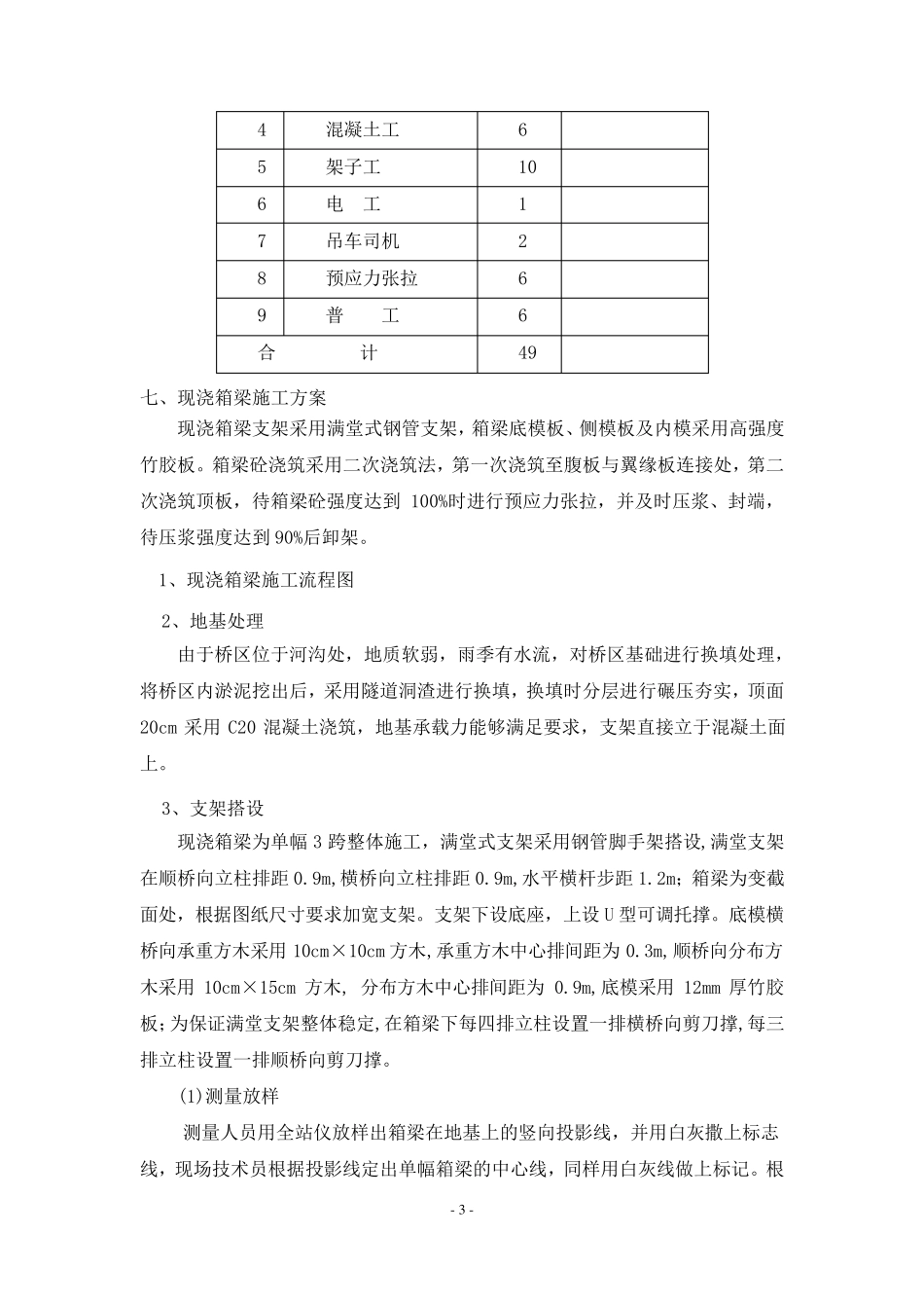 现浇箱梁作业指导书_第3页