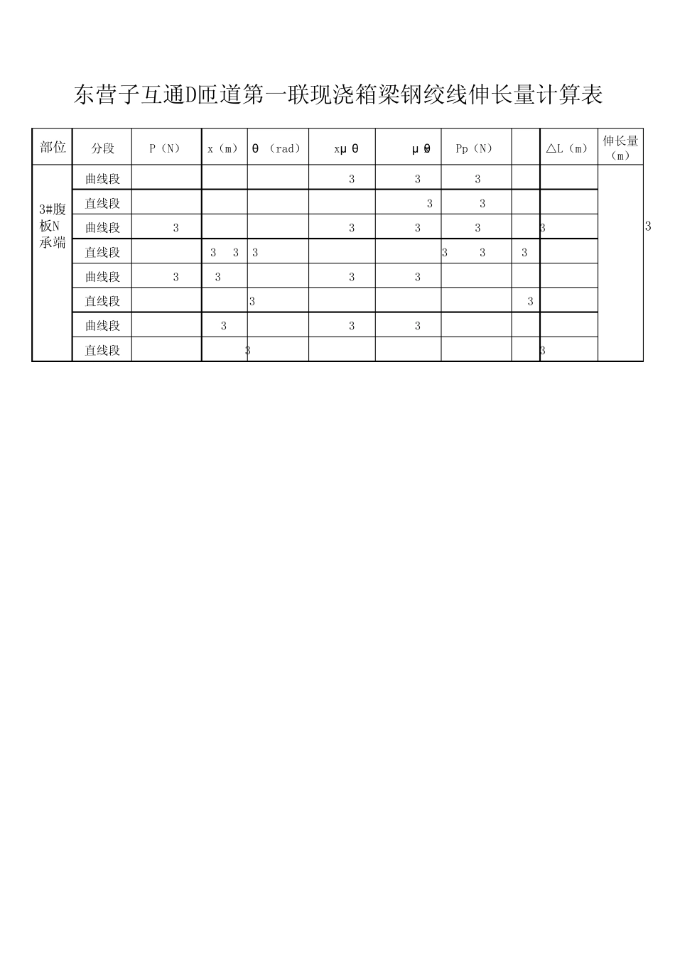 现浇箱梁张拉伸长量计算表_第3页