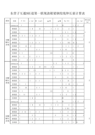 现浇箱梁张拉伸长量计算表