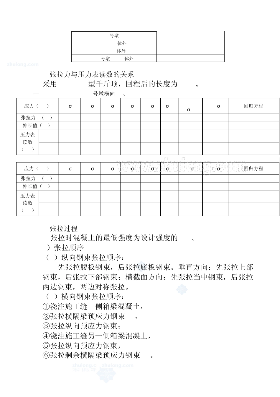 现浇箱梁预应力施工质量控制要点_第2页