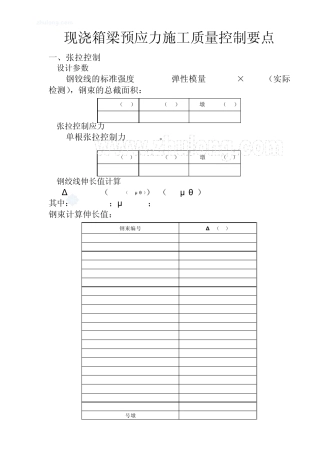 现浇箱梁预应力施工质量控制要点