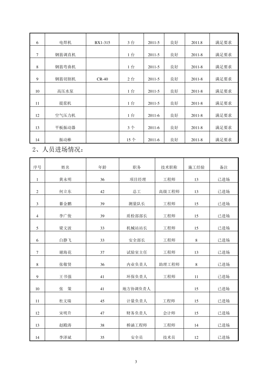 现浇箱梁首件施工方案_第3页