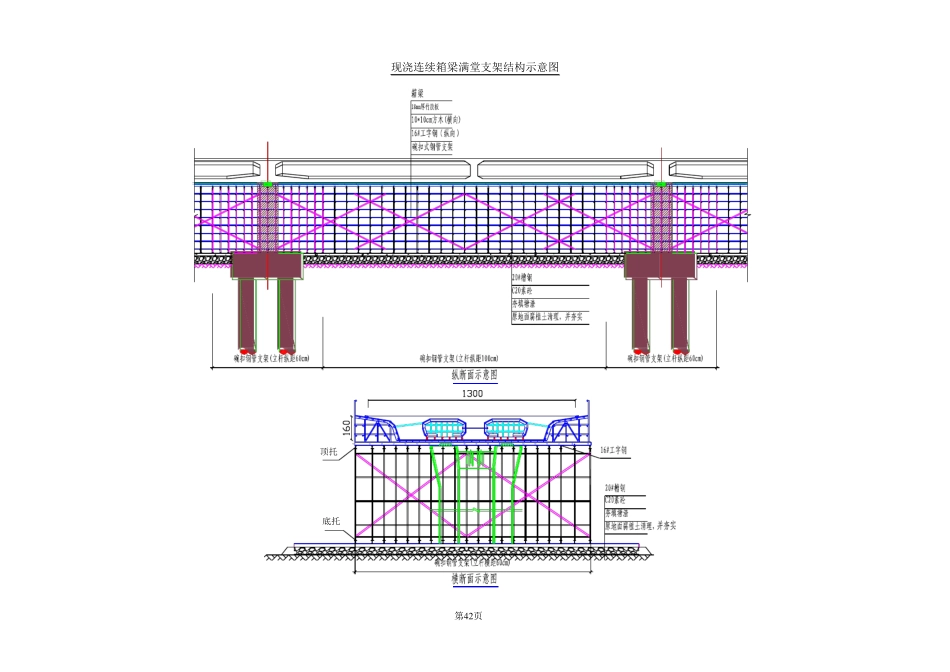 现浇连续箱梁施工顺序图_第3页