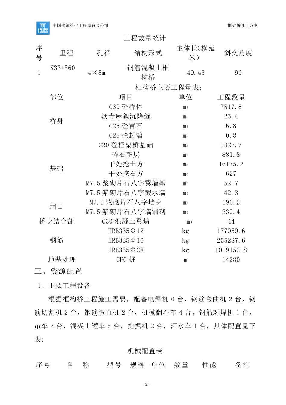 现浇钢筋混凝土框架桥施工方案_第3页