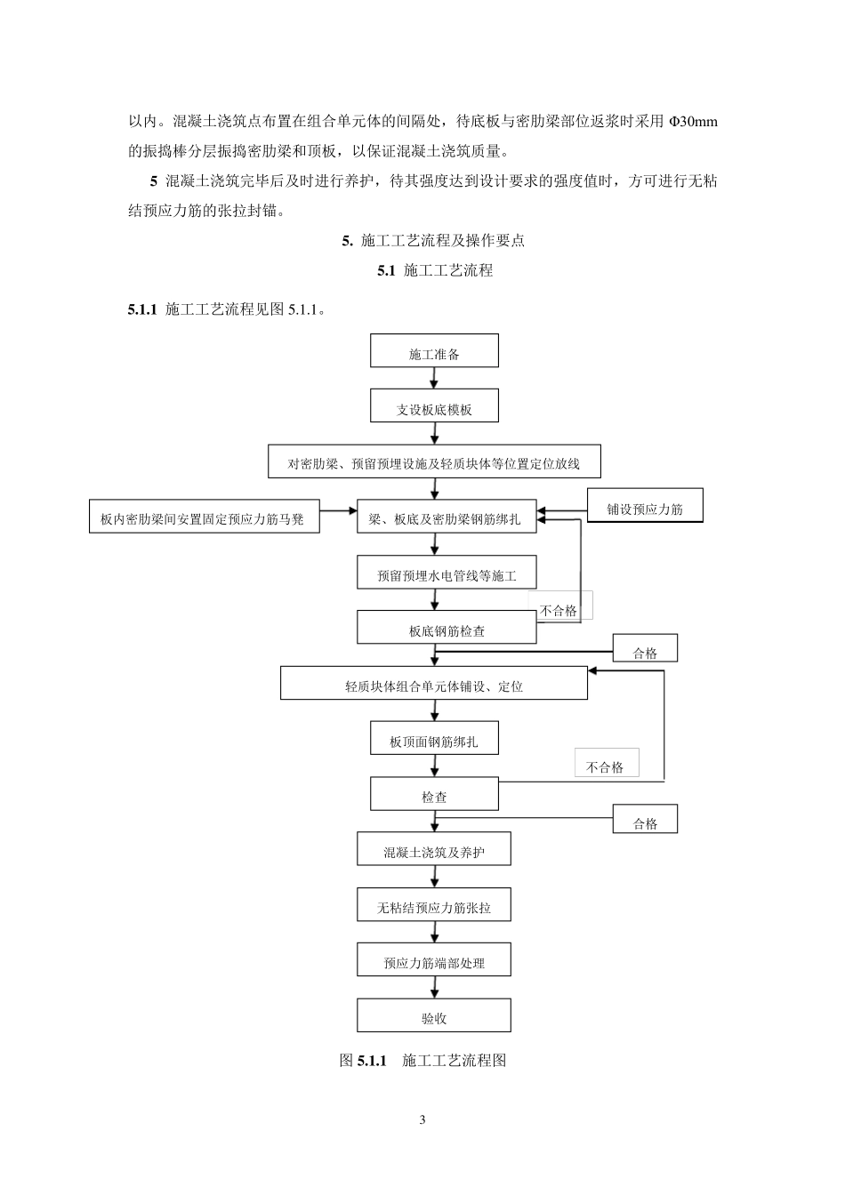 现浇预应力空心板施工工法_第3页