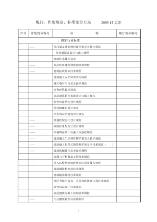 现行、作废标准、规范部分目录