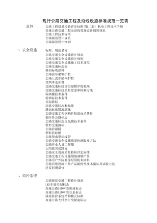 现行公路交通工程及沿线设施标准规范一览表