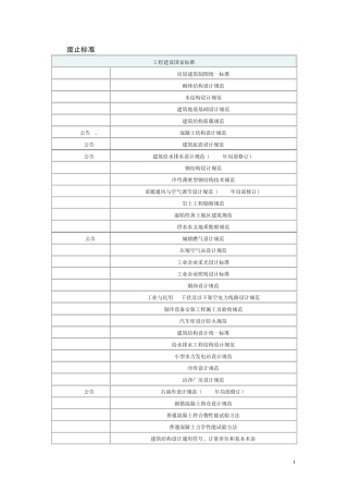 现行和废止标准目录