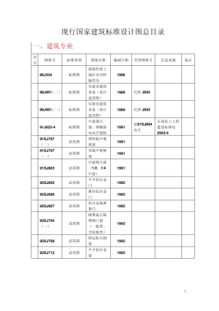 现行国家建筑标准设计图总目录