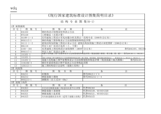 现行国家建筑标准设计图集简明目录(结构专业图集)