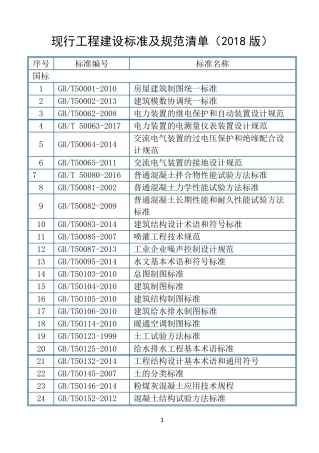 现行工程建设标准及规范清单(2018版)