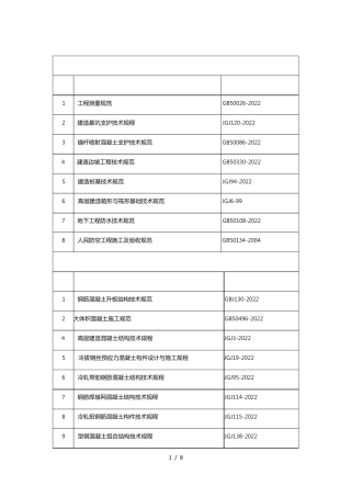 现行建筑施工规范大全最新版