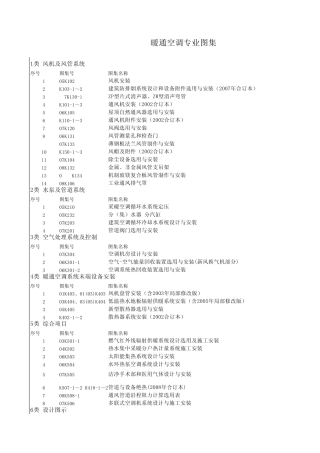 现行暖通空调专业图集201002