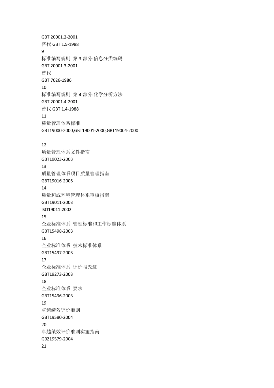 现行有效的国家及行业标准目录_第2页