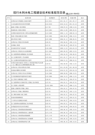 现行水利水电工程建设标准规范目录(2011.9)
