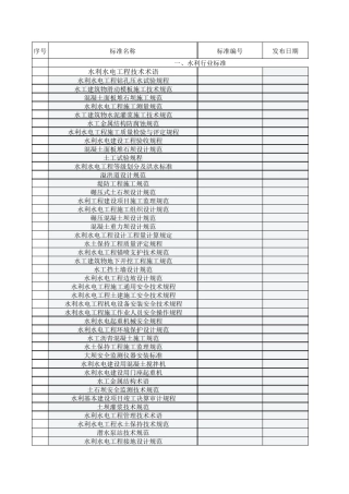 现行水利行业技术标准清单(2019.3)