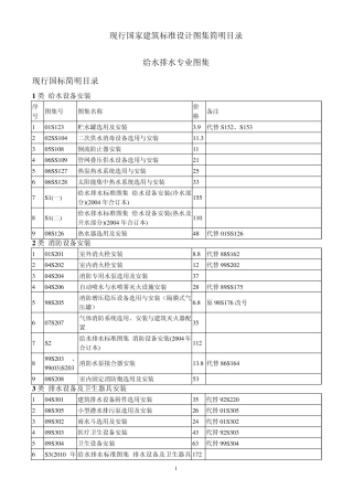 现行给排水_专业国标安装图集目录