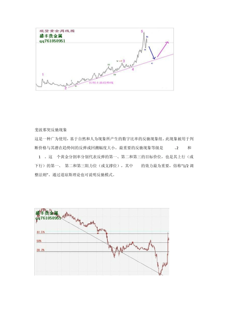 现货黄金基本理论_第2页
