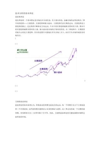 现货黄金基本理论