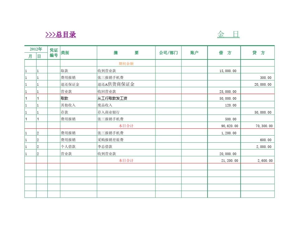 现金日记账表格_第1页