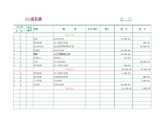 现金日记账表格