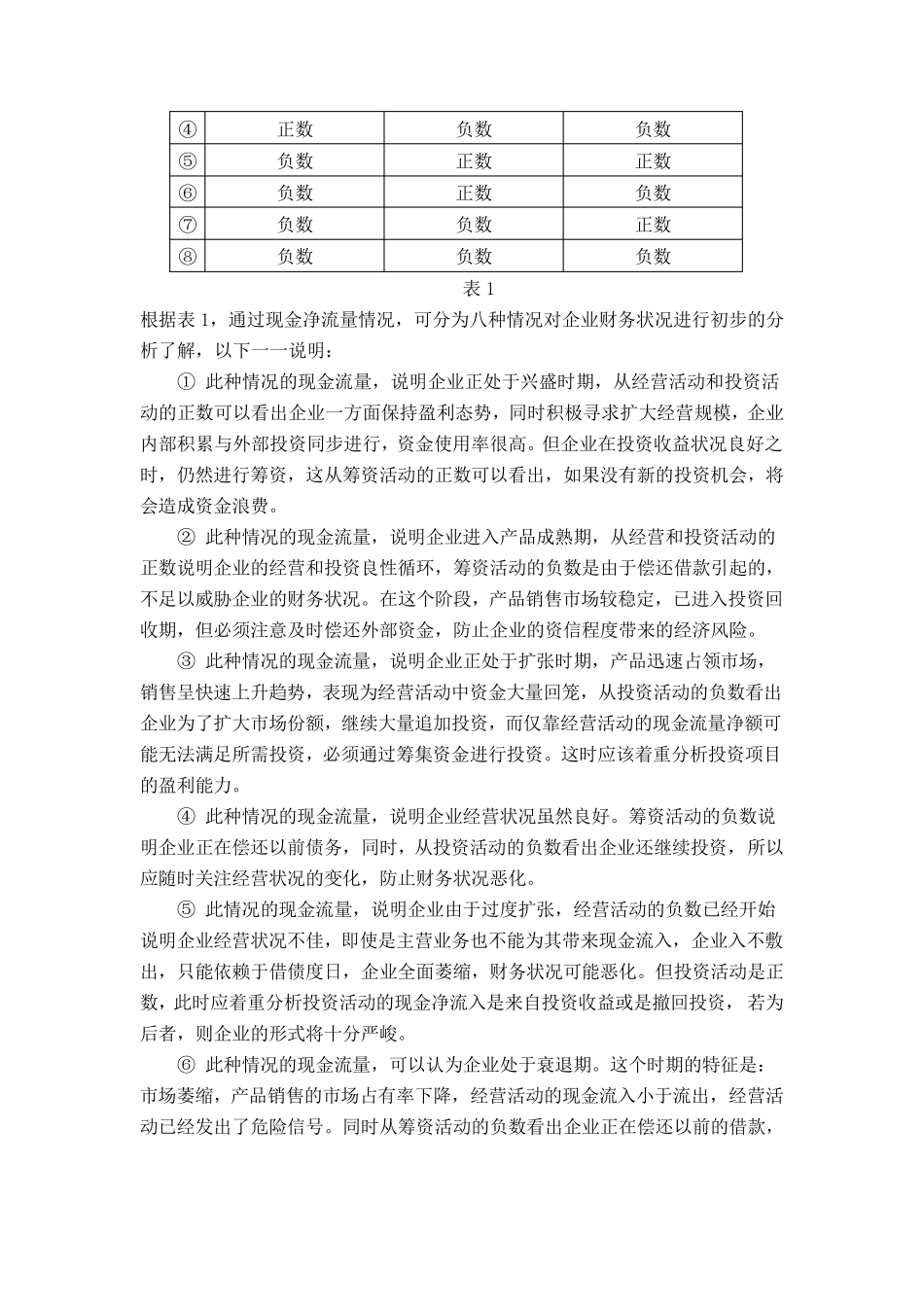 现金流量分析风险_第3页