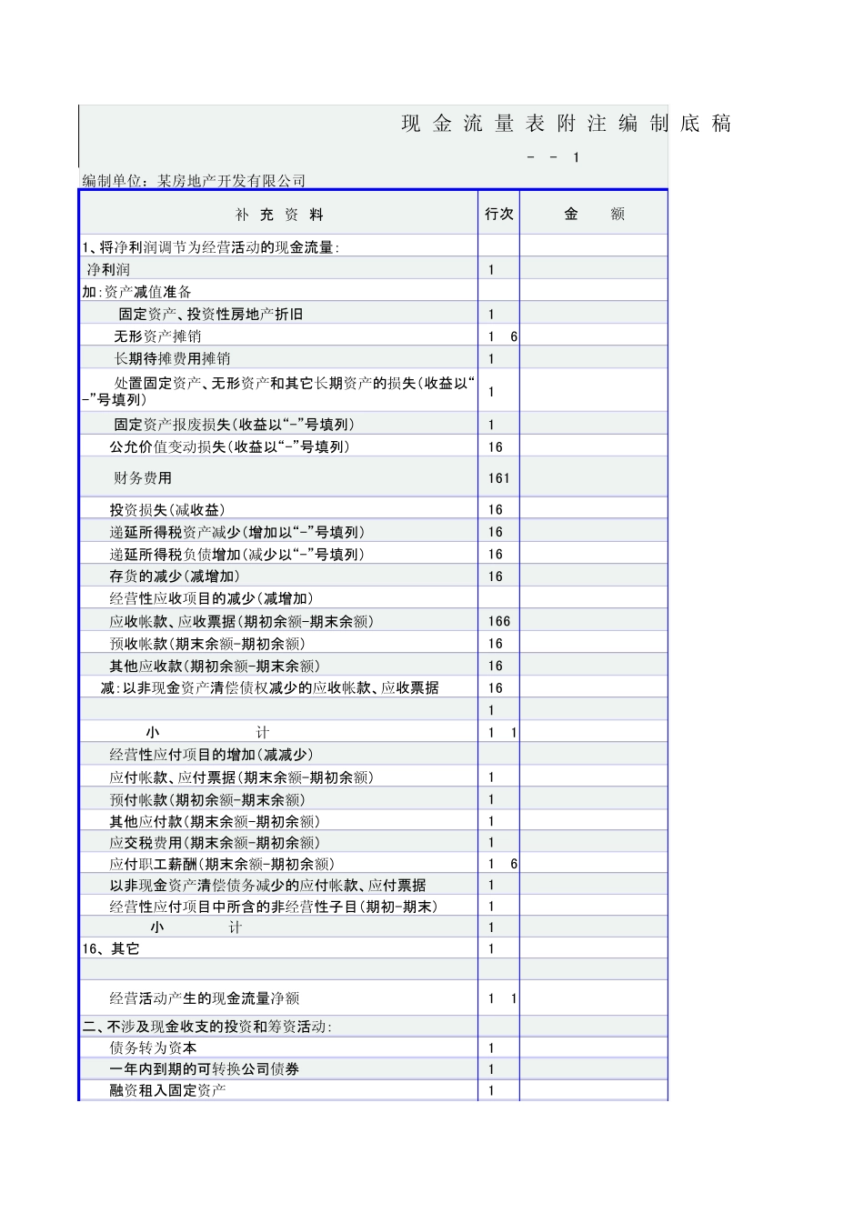 现金流量表(自动编制)_第1页