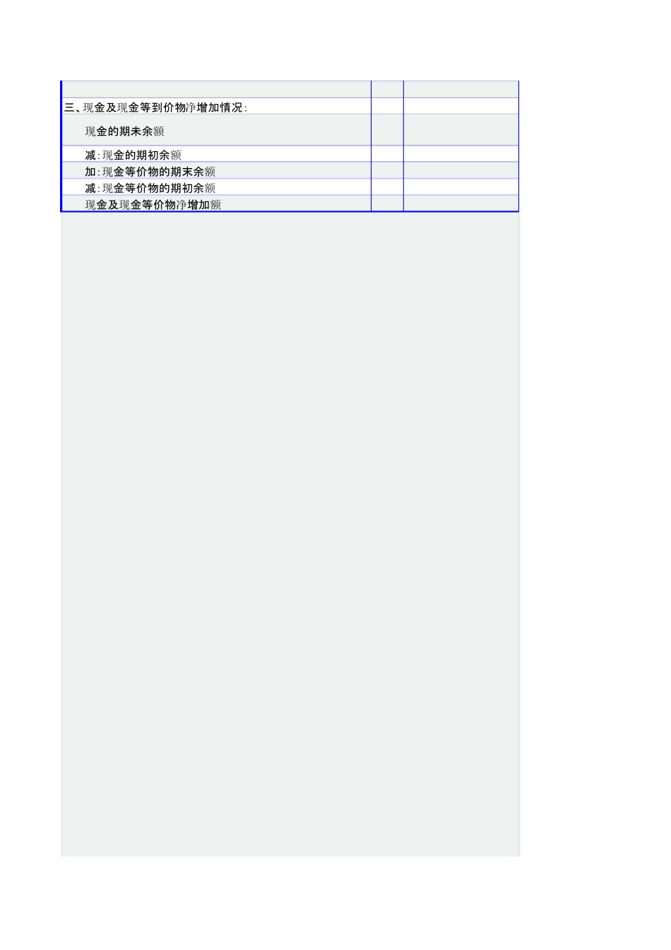 现金流量表(自动编制)_第2页