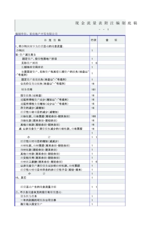 现金流量表(自动编制)