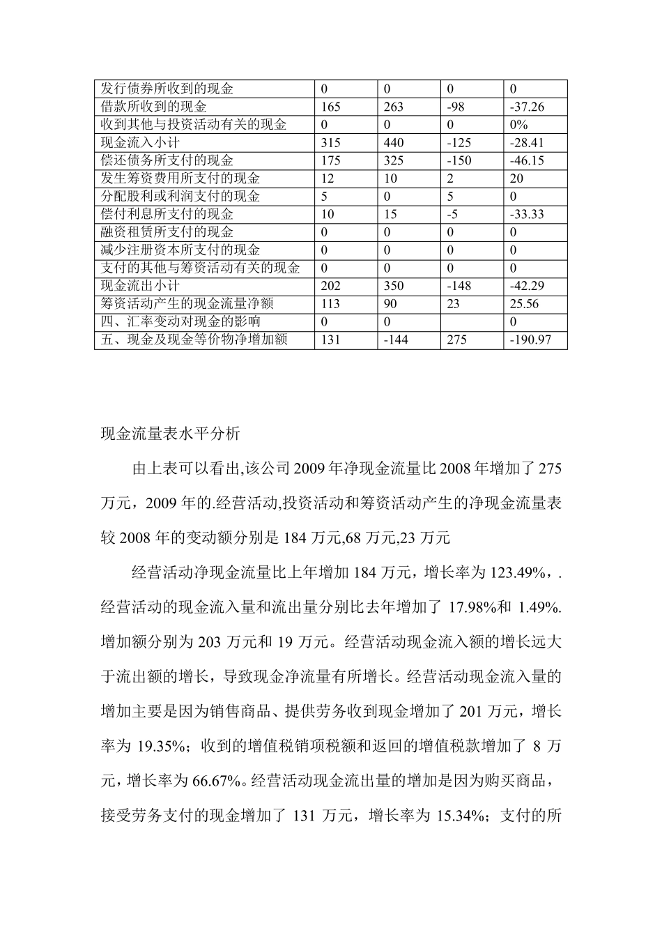 现金流量水平分析和垂直分析_第2页