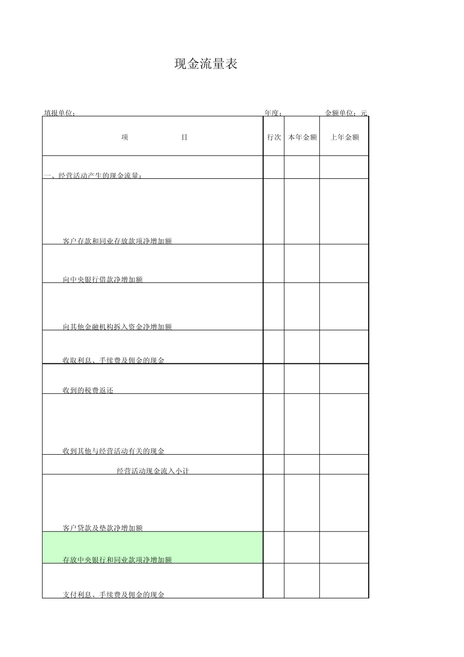 现金流量表(说明)_第1页