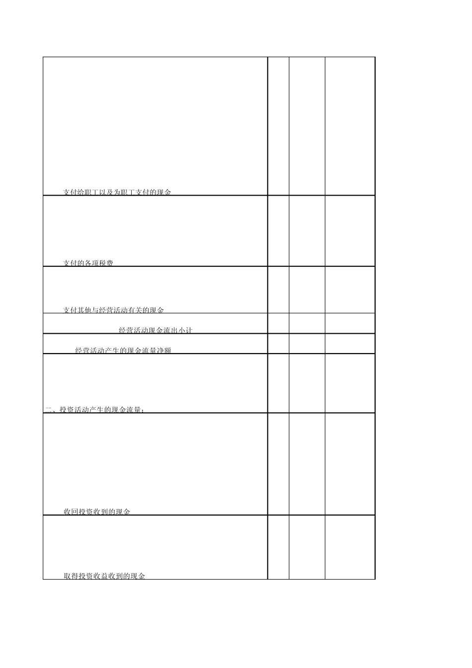 现金流量表(说明)_第2页