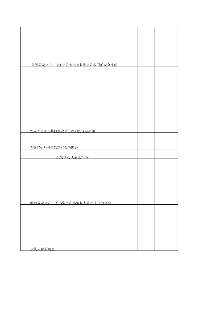 现金流量表(说明)_第3页