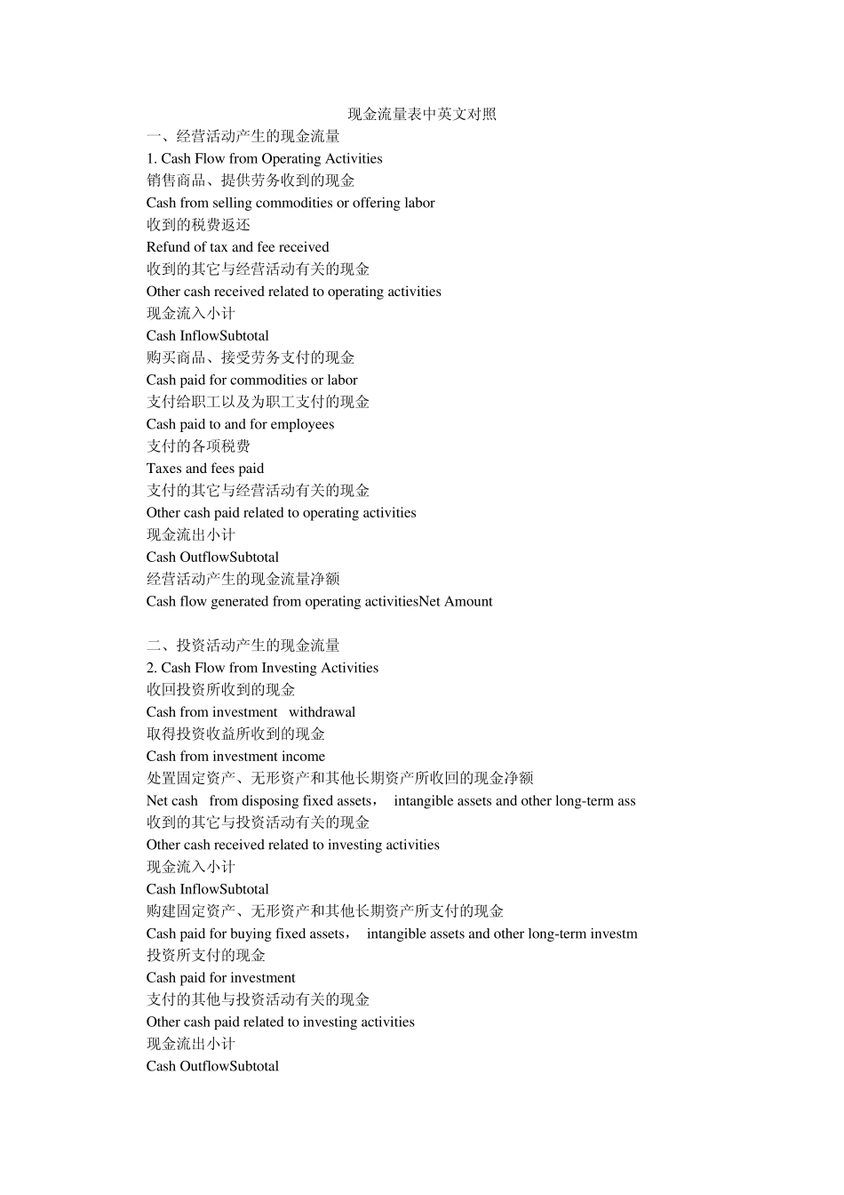 现金流量表中英文对照_第1页