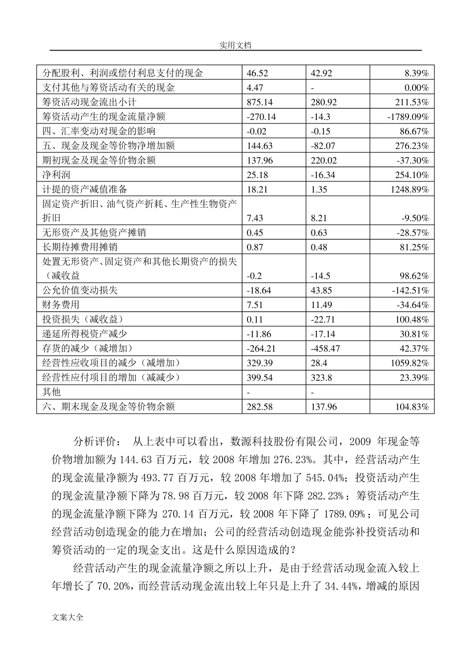 现金流量表分析报告案例_第2页