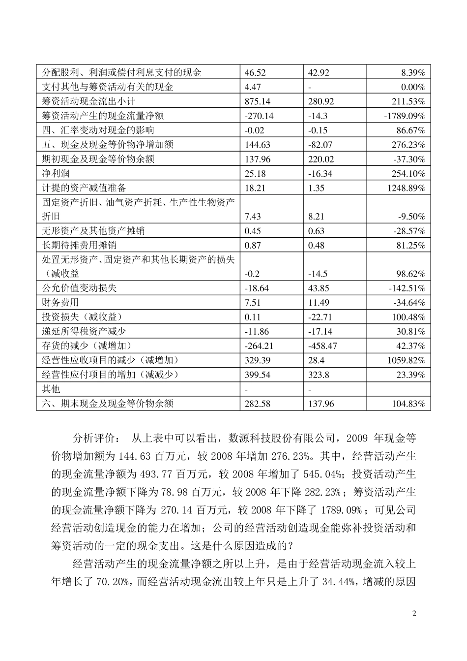 现金流量表分析案例_第2页