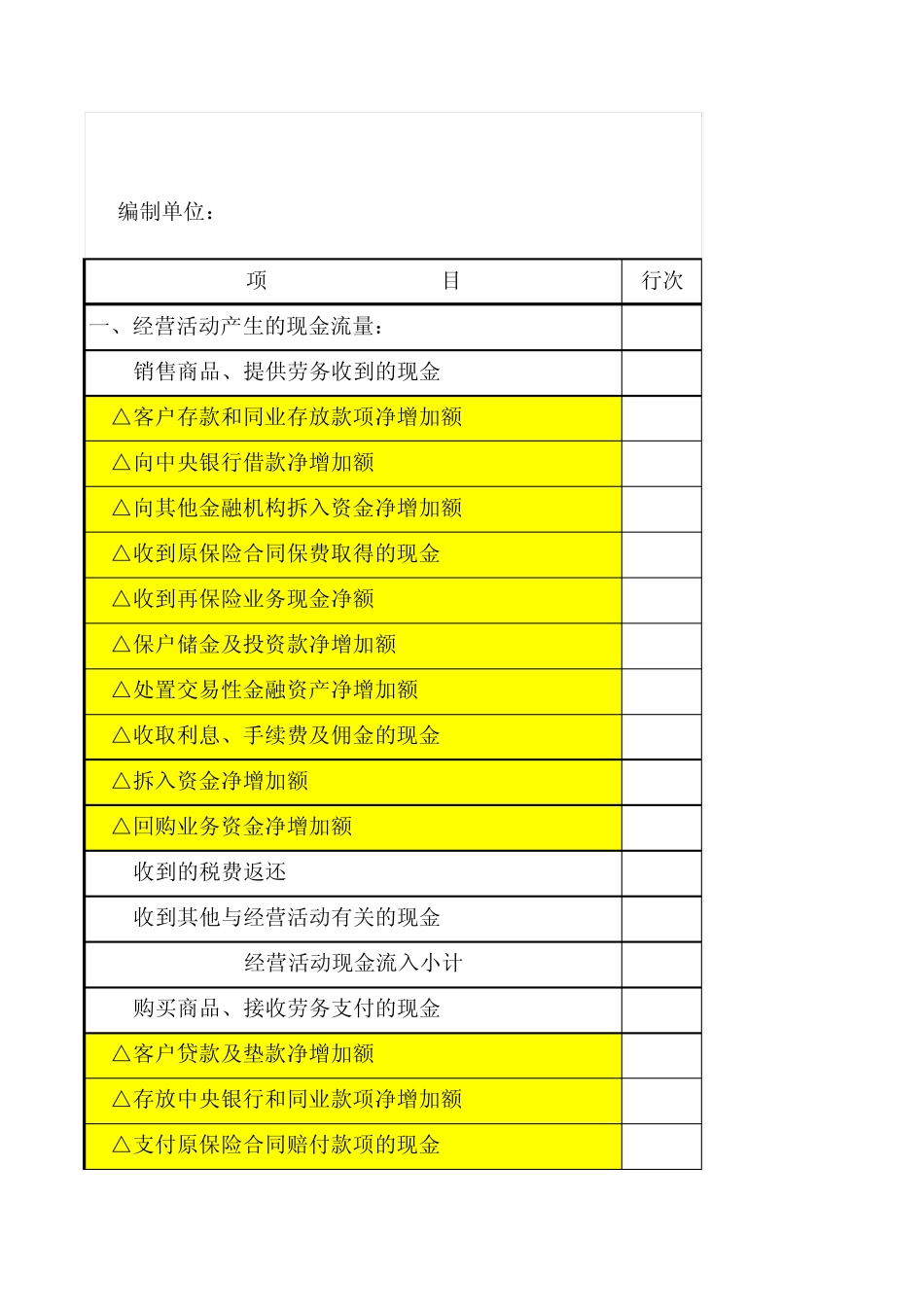 现金流量表及补充资料_第1页