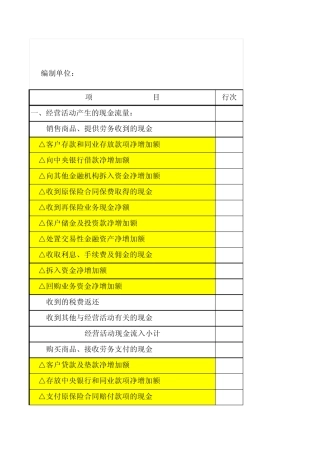 现金流量表及补充资料