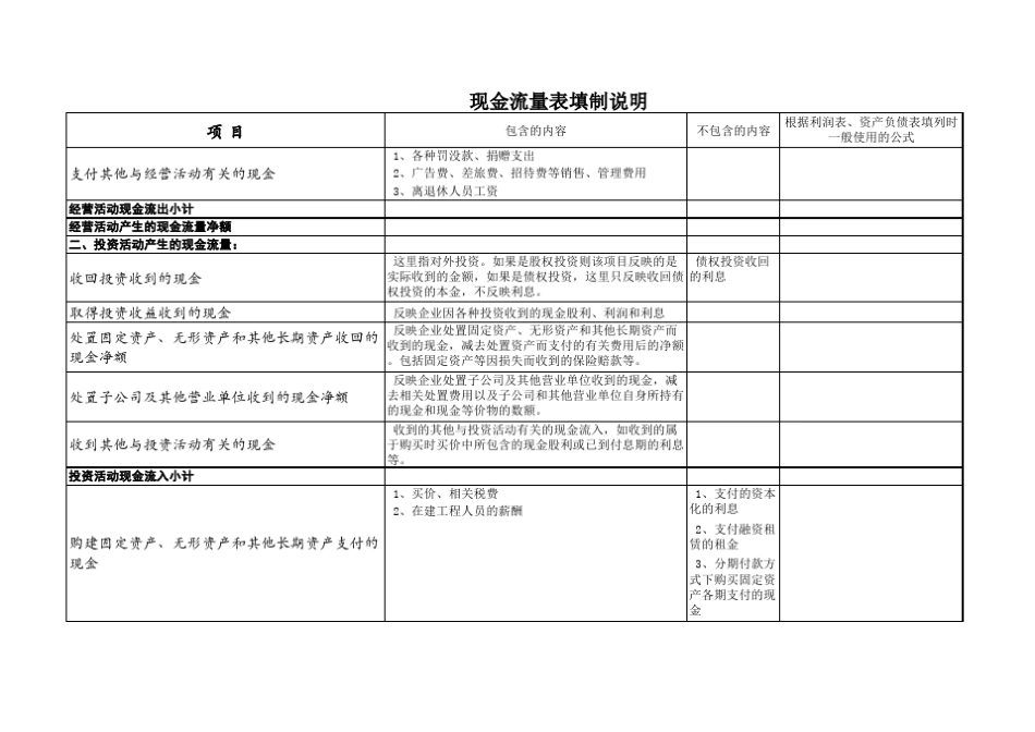 现金流量表填制方法_第2页