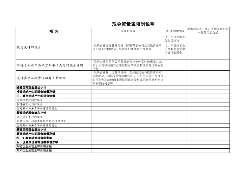 现金流量表填制方法_第3页