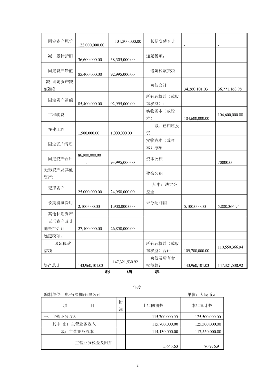 现金流量表实际例题_第2页