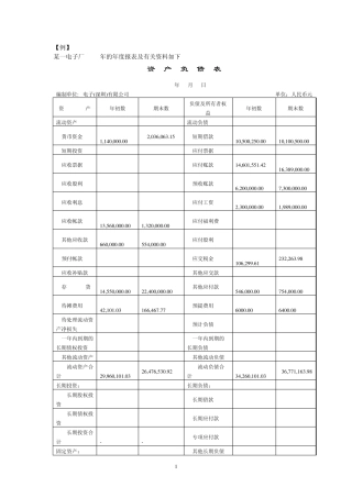 现金流量表实际例题
