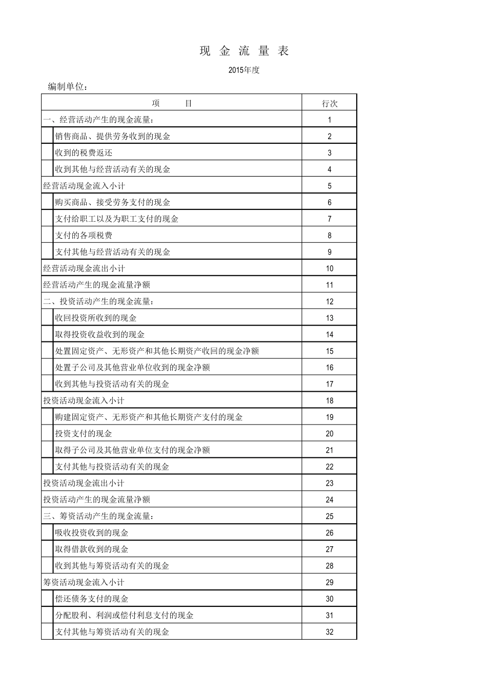 现金流量表模板原表_第1页