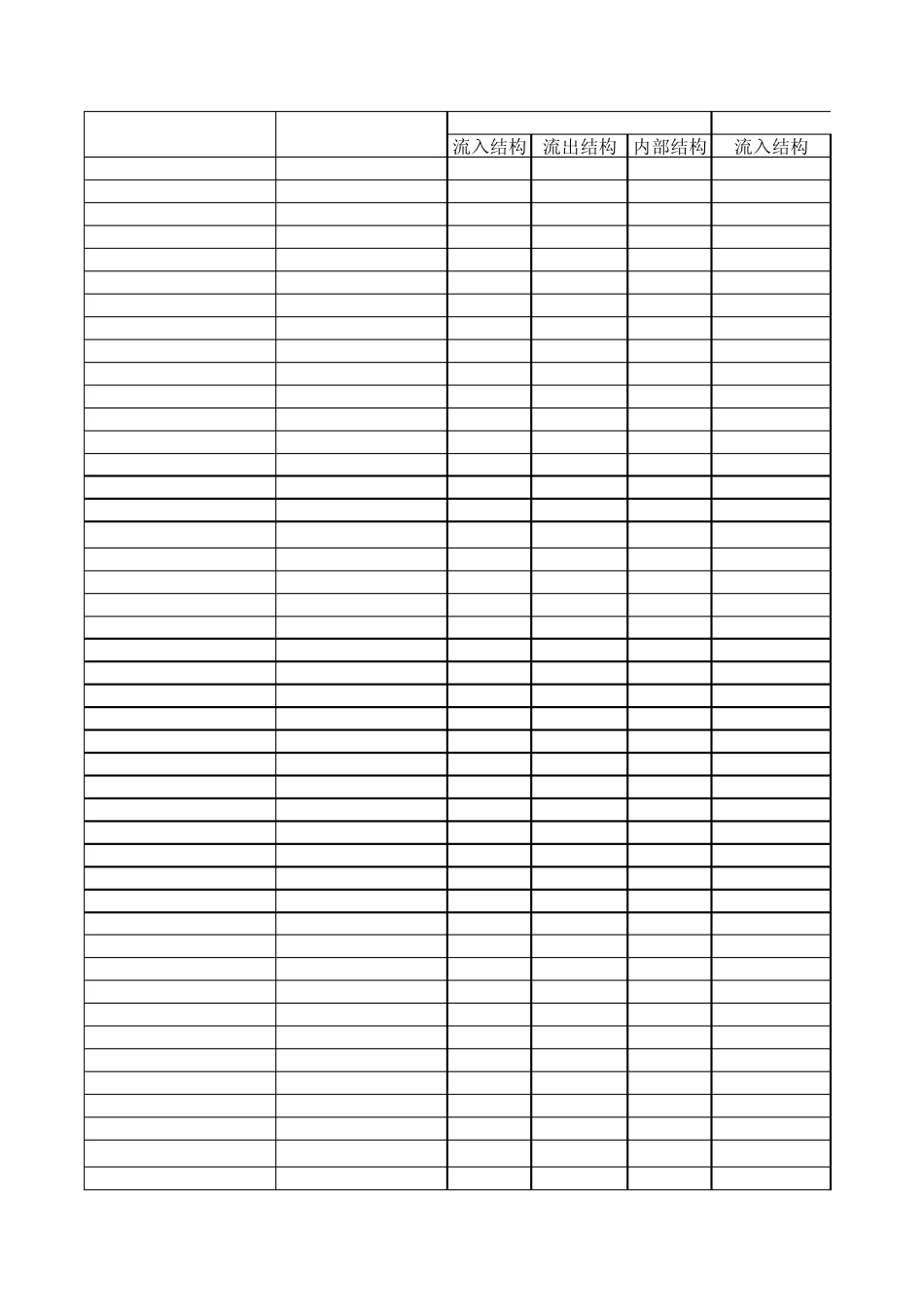 现金流量表水平垂直分析_第3页