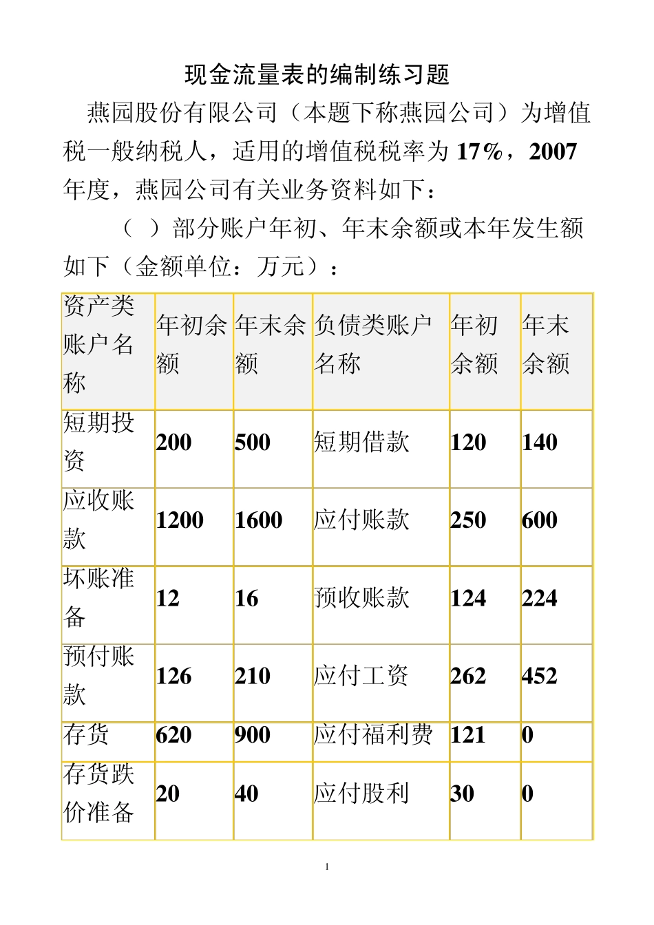 现金流量表的编制练习题及参考答案_第1页