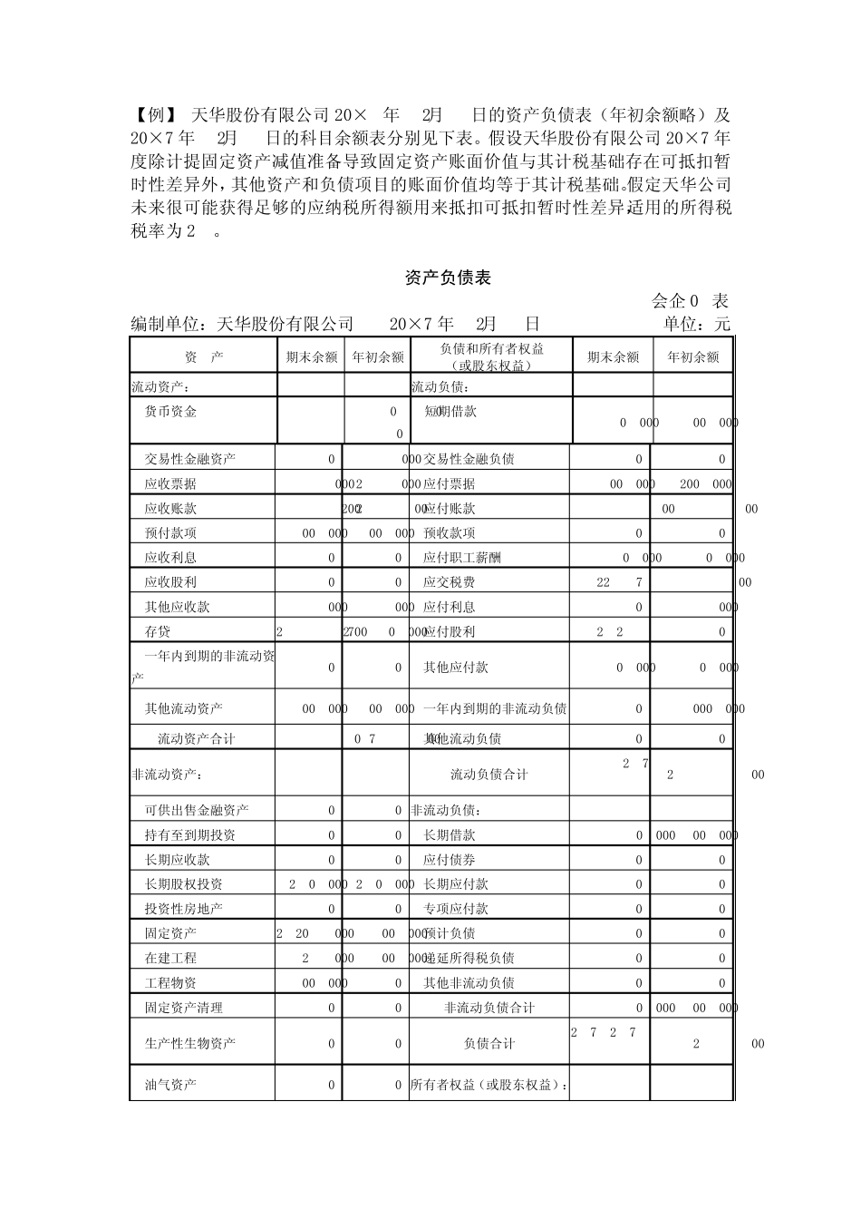 现金流量表示例_第1页